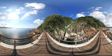 全景拍摄展示的优势